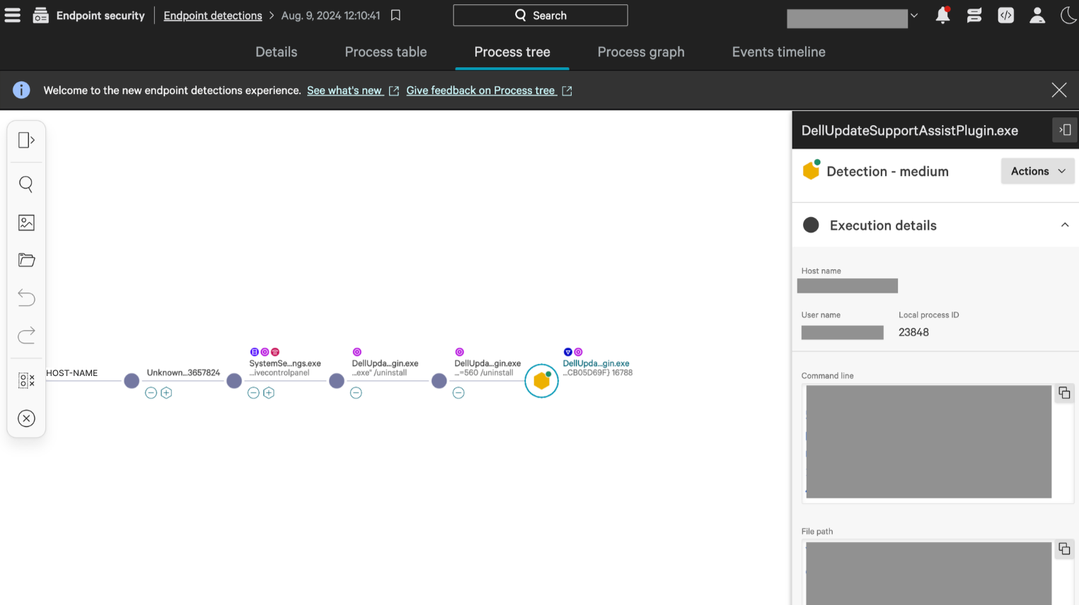 A detection’s process tree